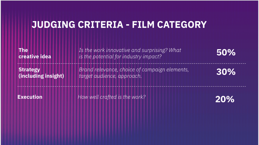 Judging Criteria (1)