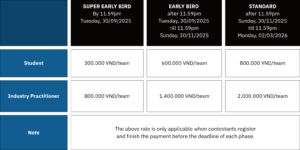 Vyl registration fee table